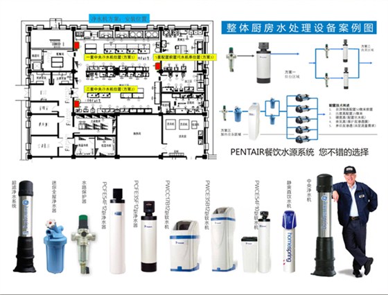 最全面的酒店餐饮厨房系统净水方案