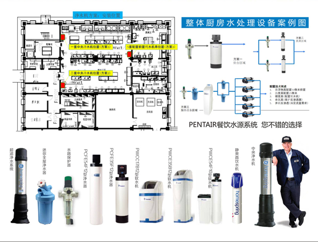 最全面的酒店餐饮厨房系统净水方案